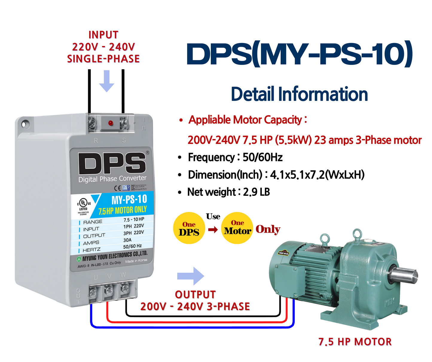 DPS Used for 7.5HP(5.5kW) 23A Motor, Single to 3 Phase Converter, MY-PS-10, 1 DPS Must Be Used for 1 Motor Only, Input/Output 200-240V, UL Listed