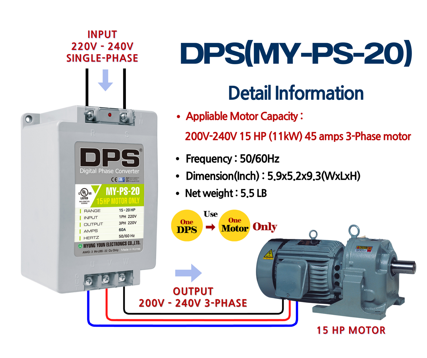 DPS Used for 15HP(11kW) 45A Motor, Single to 3 Phase Converter, MY-PS-20, 1 DPS Must Be Used for 1 Motor Only, Input/Output 200-240V, UL Listed