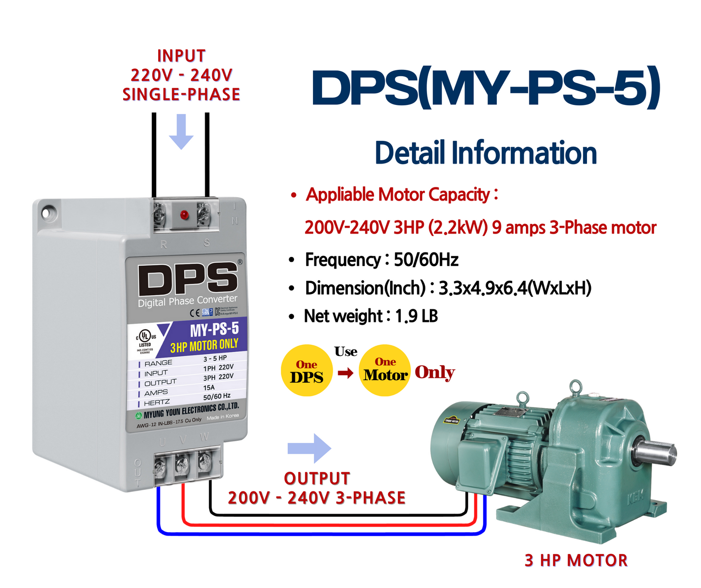 DPS Used for 3HP(2.2kW) 9A Motor, Single to 3 Phase Converter, MY-PS-5, 1 DPS Must Be Used for 1 Motor Only, Input/Output 200-240V, UL Listed