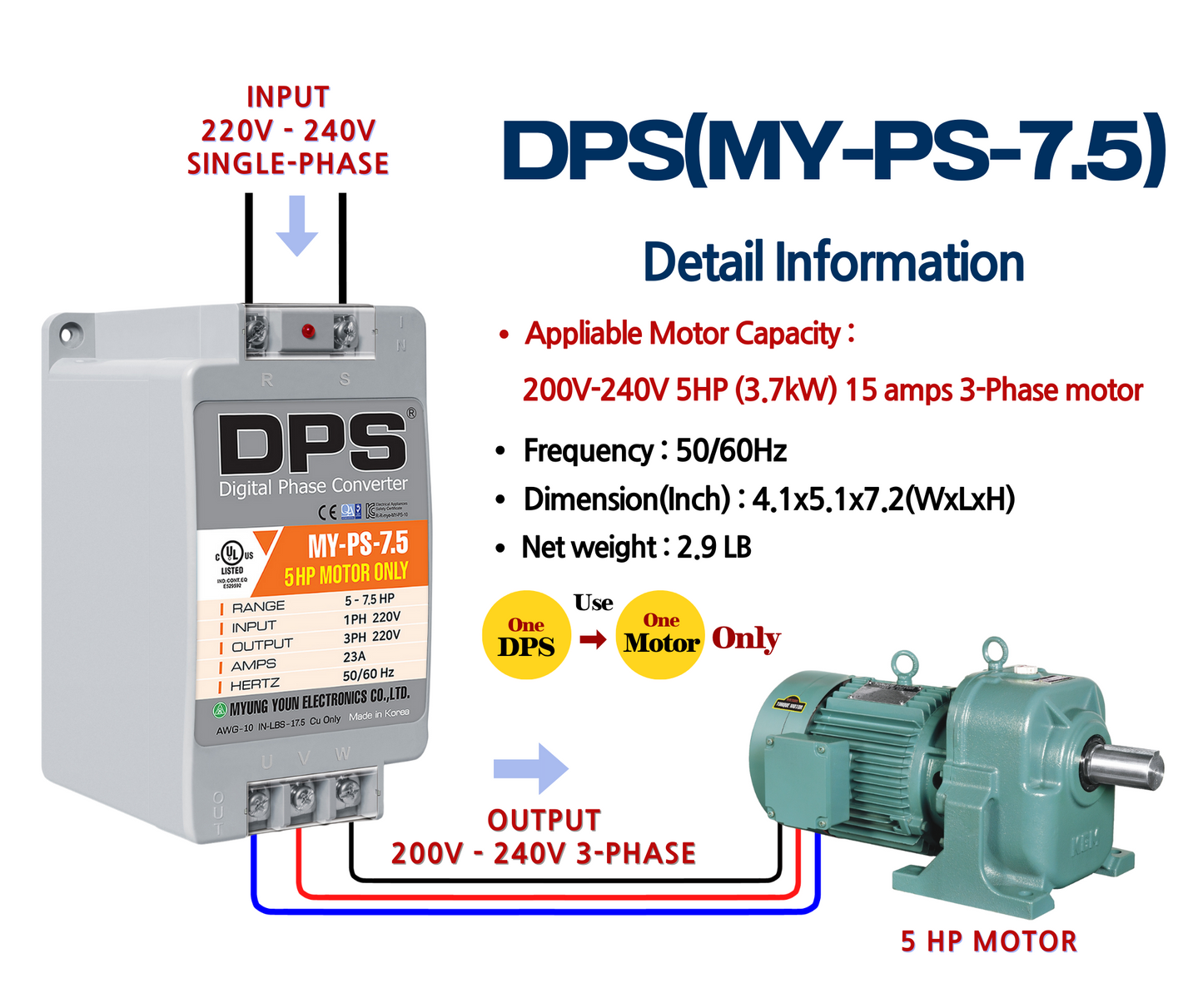 DPS Used for 5HP(3.7kW) 15A Motor, Single to 3 Phase Converter, MY-PS-7.5, 1 DPS Must Be Used for 1 Motor Only, Input/Output 200-240V, UL Listed