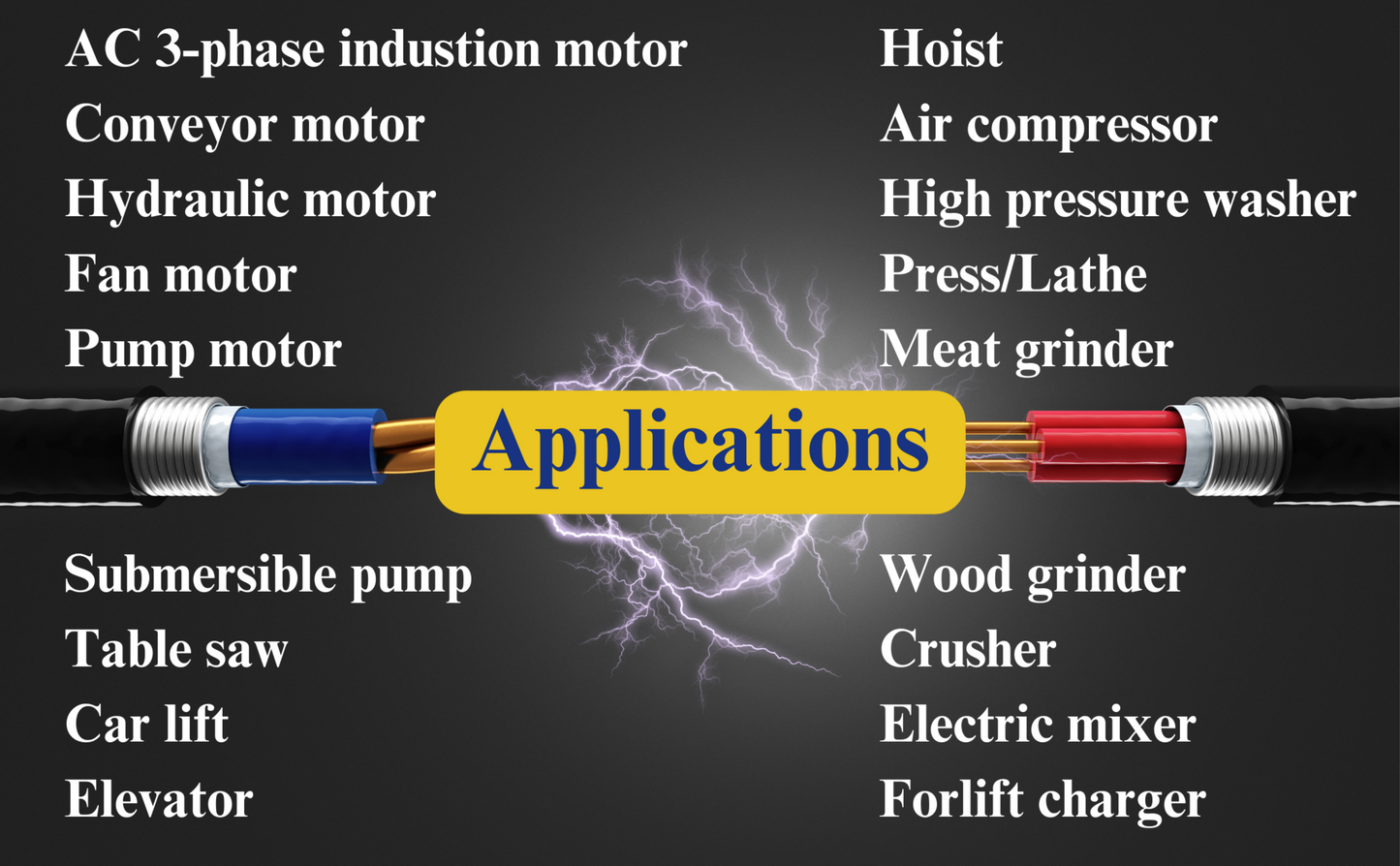 DPS Used for 40HP(30kW) 120A Motor, Single to 3 Phase Converter, MY-PS-50, 1 DPS Must Be Used for 1 Motor Only, Input/Output 200-240V, UL Listed