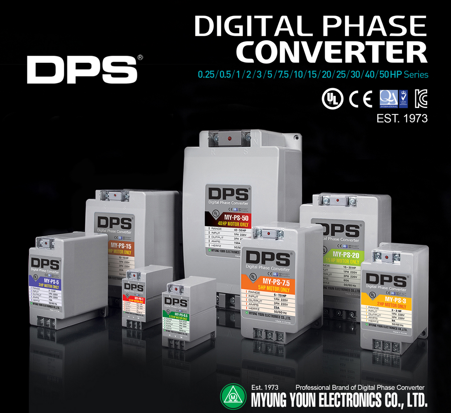 DPS Used for 40HP(30kW) 120A Motor, Single to 3 Phase Converter, MY-PS-50, 1 DPS Must Be Used for 1 Motor Only, Input/Output 200-240V, UL Listed