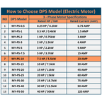 DPS Single Phase to 3 Phase Converter, 10HP(30A), 200V-240V Input/Output, Digital Phase Shifter, MY-PS-10 Model Must Be Used for 7.5HP(5.5kW) 23A Motor, DPS Must Be Used for 1 Motor Only, UL-Listed