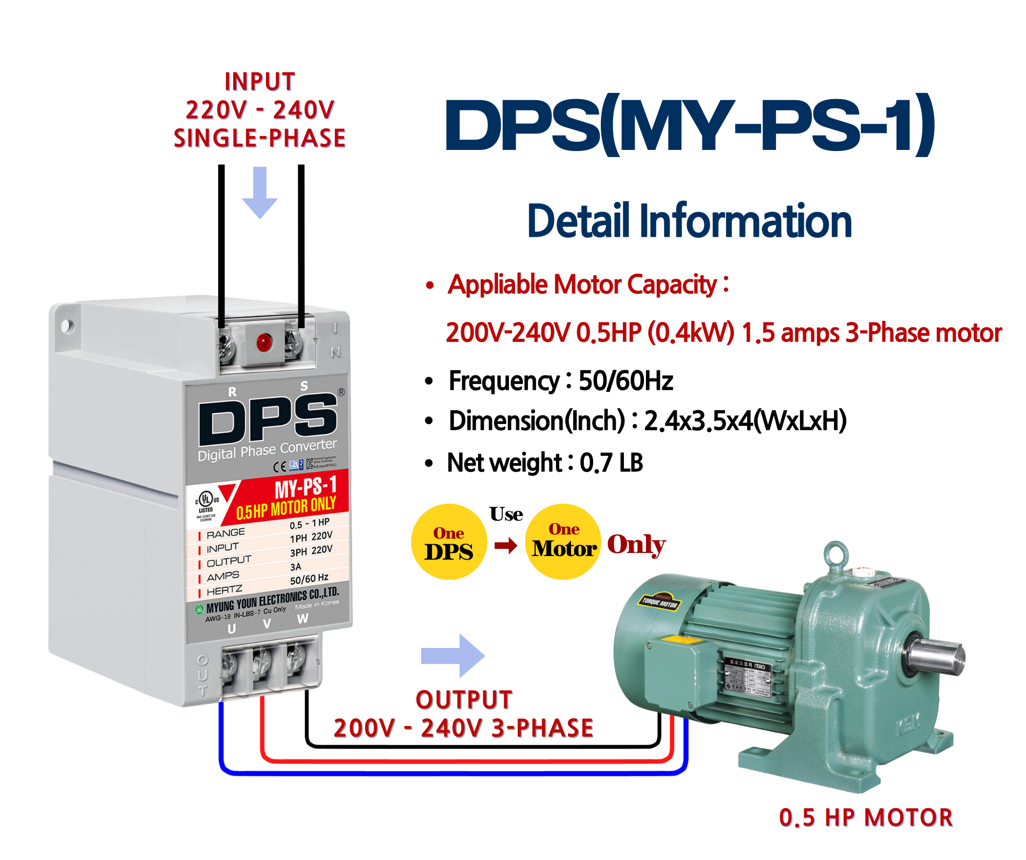 DPS Single Phase to 3 Phase Converter, 1HP(3A), 200V-240V Input/Output, Digital Phase Shifter, MY-PS-1 Model Must Be Used for 0.5HP(0.4kW) 1.5A Motor, DPS Must Be Used for 1 Motor Only, UL-Listed