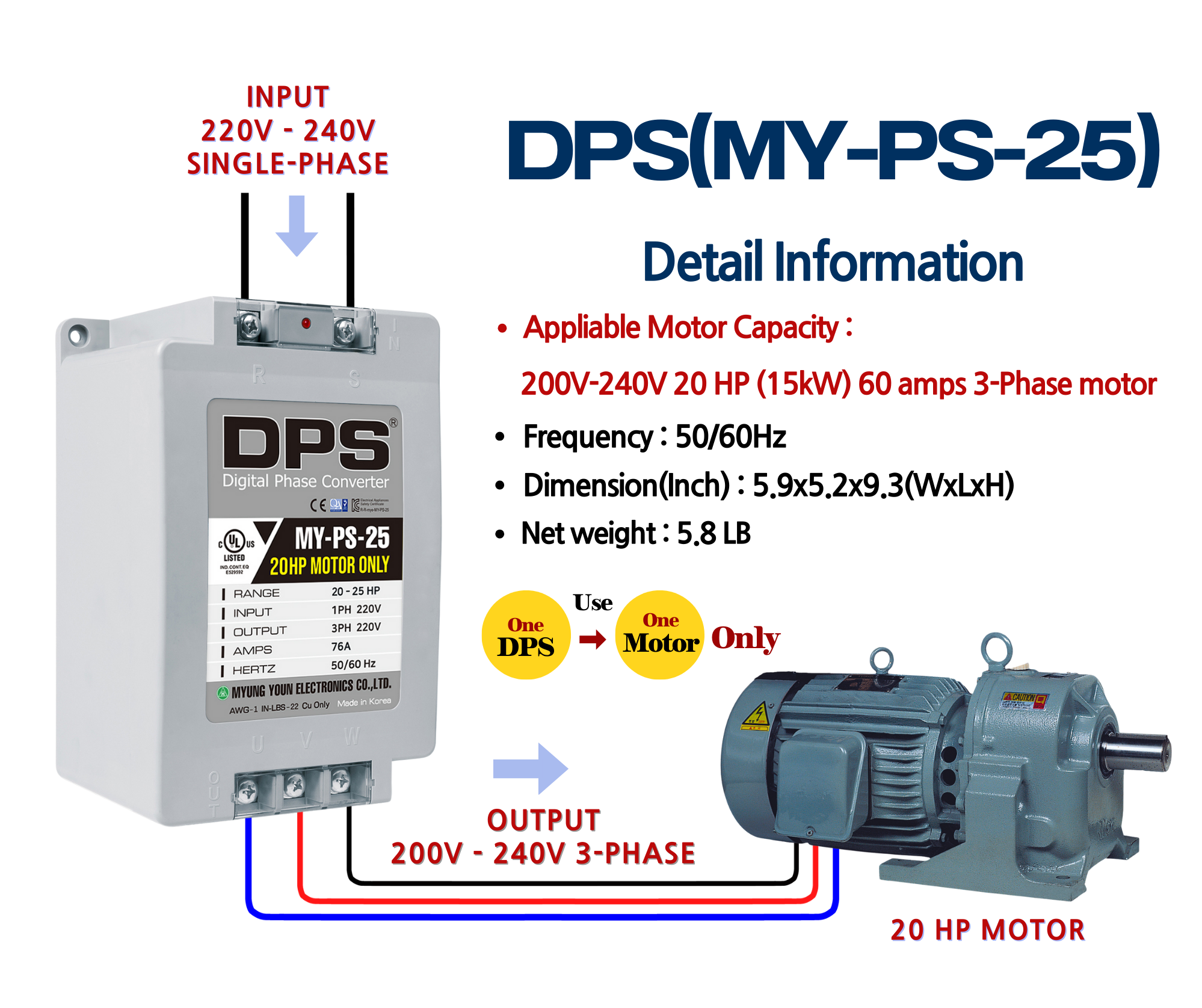 DPS Single Phase to 3 Phase Converter, 25HP(75A), 200V-240V Input/Output, Digital Phase Shifter, MY-PS-25 Model Must Be Used for 20HP(15kW) 60A Motor, DPS Must Be Used for 1 Motor Only, UL-Listed