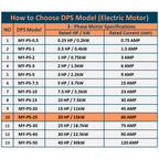 DPS Single Phase to 3 Phase Converter, 25HP(75A), 200V-240V Input/Output, Digital Phase Shifter, MY-PS-25 Model Must Be Used for 20HP(15kW) 60A Motor, DPS Must Be Used for 1 Motor Only, UL-Listed