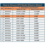 DPS Single Phase to 3 Phase Converter, 2HP(6A), 200V-240V Input/Output, Digital Phase Shifter, MY-PS-2 Model Must Be Used for 1HP(0.75kW) 3A Motor, DPS Must Be Used for 1 Motor Only, UL-Listed
