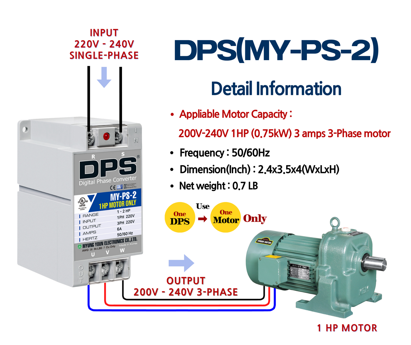 DPS Used for 1HP(0.75kW) 3A Motor, Single to 3 Phase Converter, MY-PS-2, 1 DPS Must Be Used for 1 Motor Only, Input/Output 200-240V, UL Listed