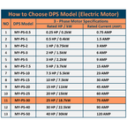 DPS Single Phase to 3 Phase Converter, 30HP(90A), 200V-240V Input/Output, Digital Phase Shifter, MY-PS-30 Model Must Be Used for 25HP(18.7kW) 75A Motor, DPS Must Be Used for 1 Motor Only, UL-Listed