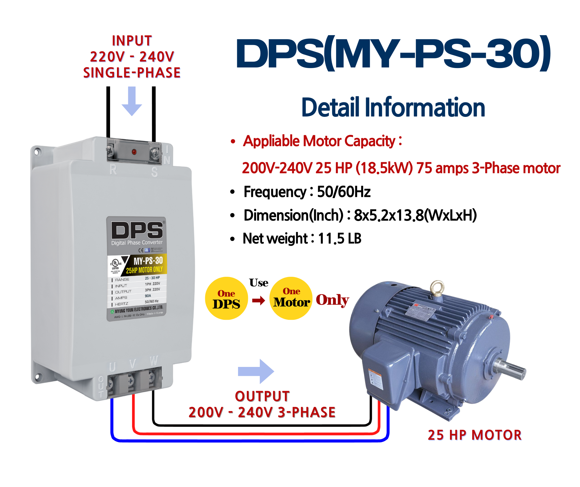 DPS Single Phase to 3 Phase Converter, 30HP(90A), 200V-240V Input/Output, Digital Phase Shifter, MY-PS-30 Model Must Be Used for 25HP(18.7kW) 75A Motor, DPS Must Be Used for 1 Motor Only, UL-Listed