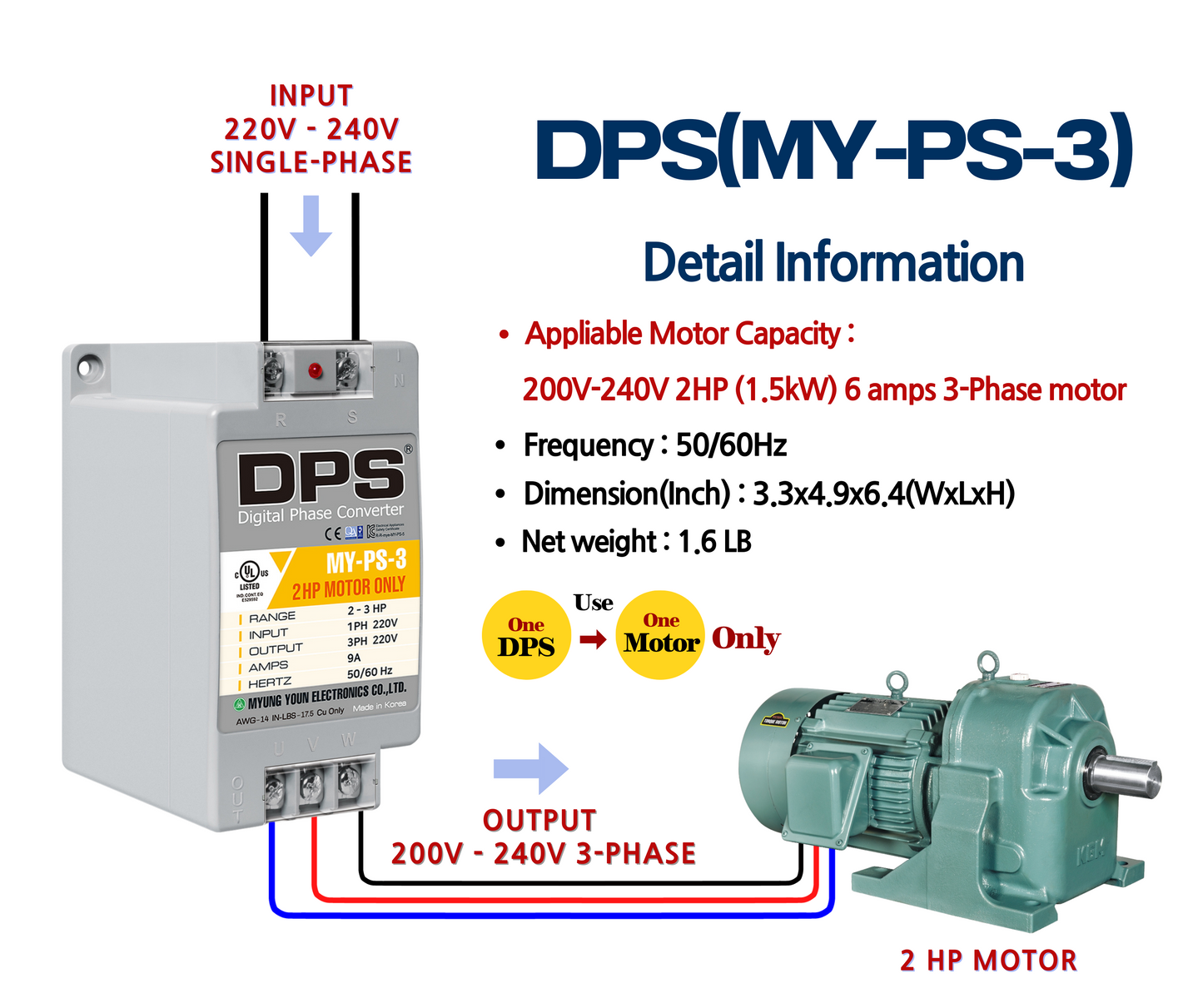 DPS Used for 2HP(1.5kW) 6A Motor, Single to 3 Phase Converter, MY-PS-3, 1 DPS Must Be Used for 1 Motor Only, Input/Output 200-240V, UL Listed