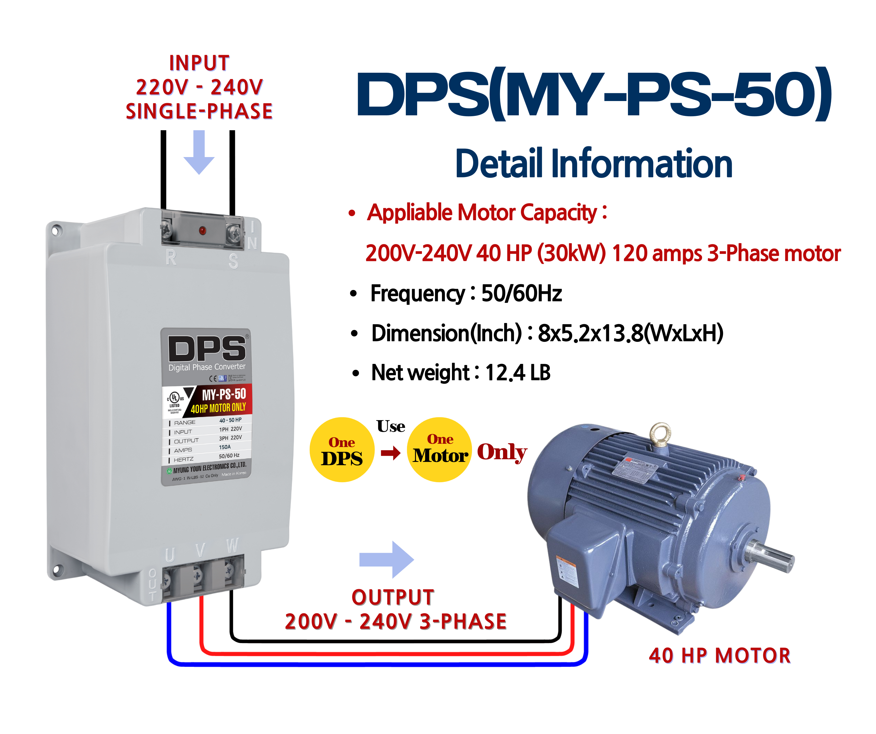DPS Single Phase to 3 Phase Converter, 50HP(150A), 200V-240V Input/Output, Digital Phase Shifter, MY-PS-50 Model Must Be Used for 40HP(30kW) 120A Motor, DPS Must Be Used for 1 Motor Only, UL-Listed