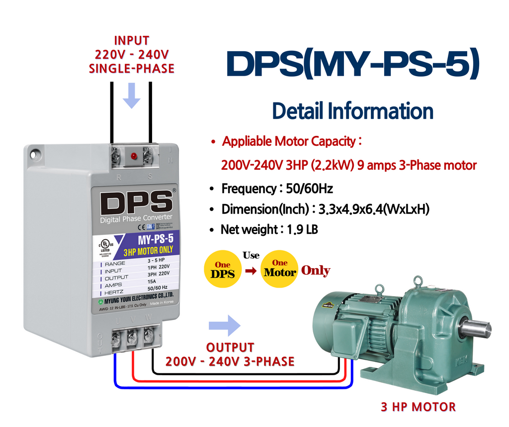 DPS Single Phase to 3 Phase Converter, 5HP(15A), 200V-240V Input/Output, Digital Phase Shifter, MY-PS-5 Model Must Be Used for 3HP(2.2kW) 9A Motor, DPS Must Be Used for 1 Motor Only, UL-Listed