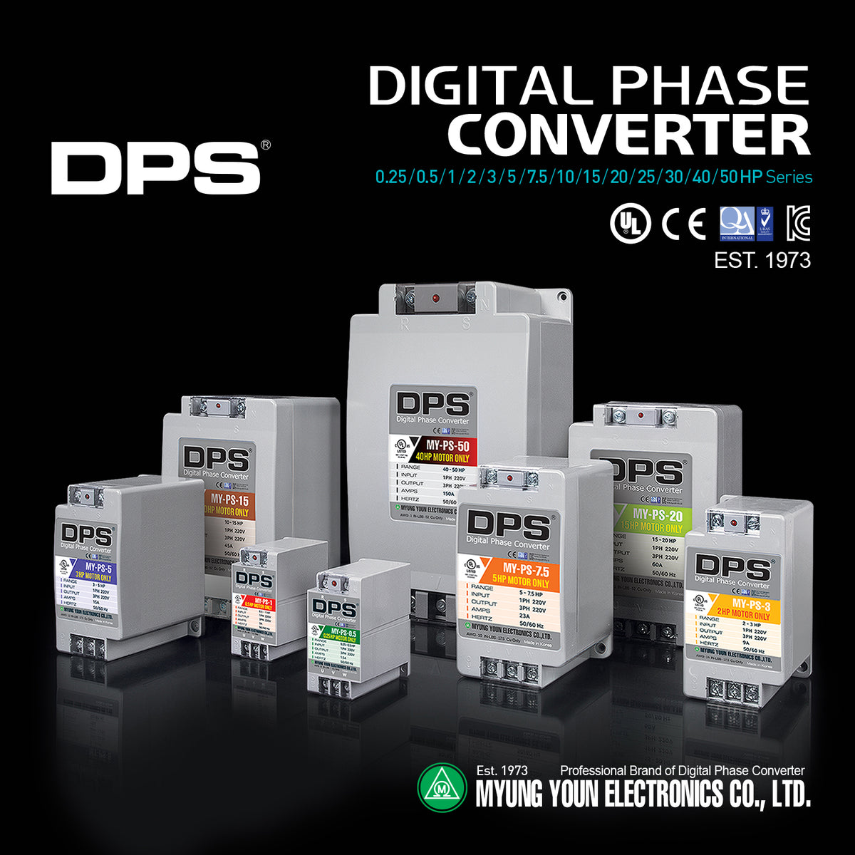 You can run 3-phase motor with single-phase power – DPS Store