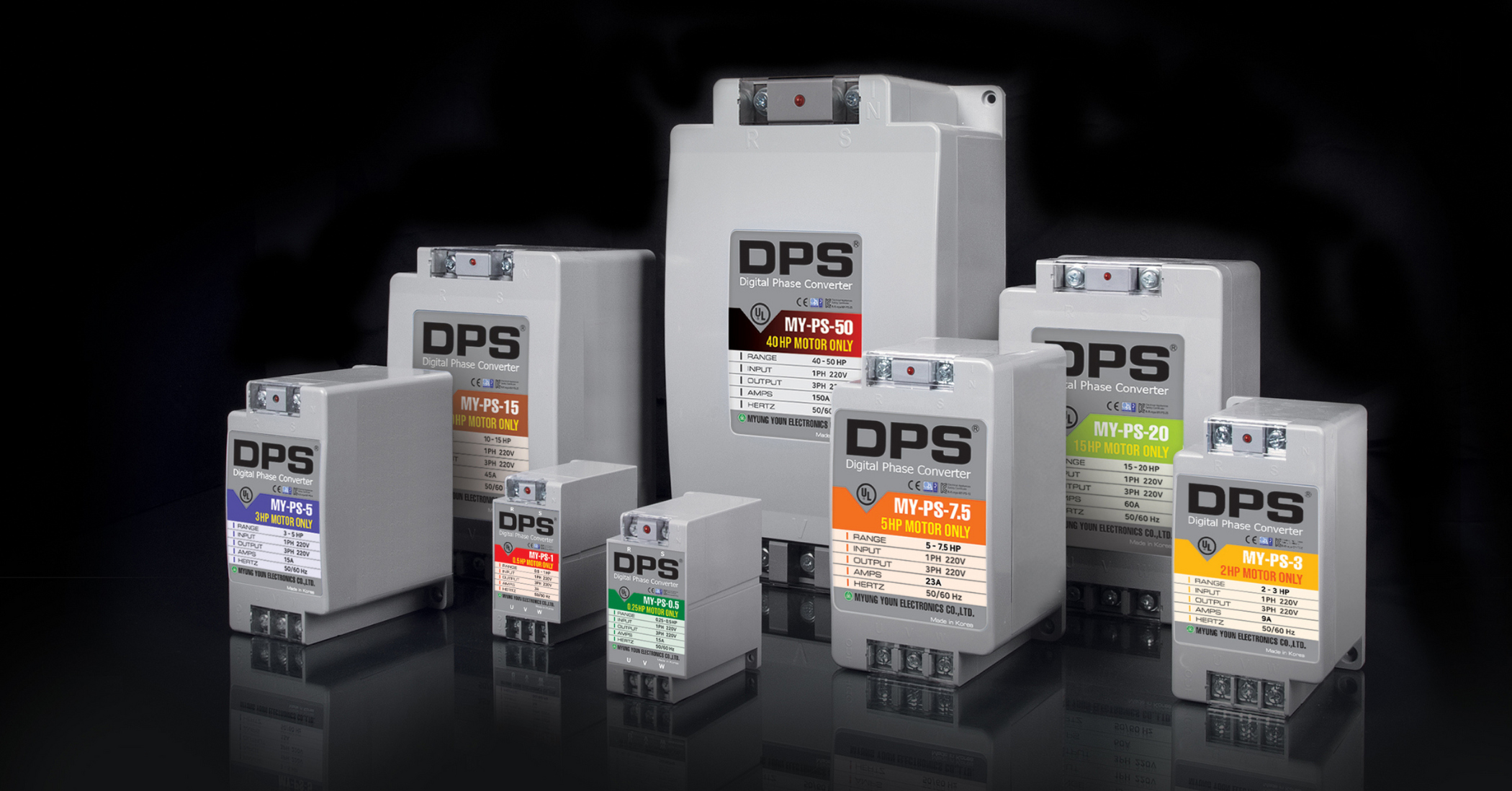 DPS models – DPS Store