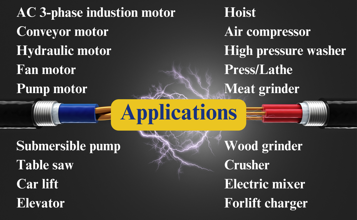 DPS Used for 2HP(1.5kW) 6A Motor, Single to 3 Phase Converter, MY-PS-3, 1 DPS Must Be Used for 1 Motor Only, Input/Output 200-240V, UL Listed