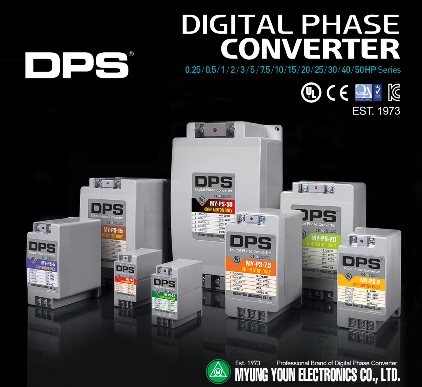 DPS Used for 2HP(1.5kW) 6A Motor, Single to 3 Phase Converter, MY-PS-3, 1 DPS Must Be Used for 1 Motor Only, Input/Output 200-240V, UL Listed